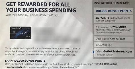 Targeted 100K Offer for Chase Ink Business Preferred - Miles to Memories