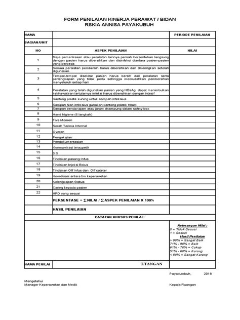 Form Penilaian Kinerja Perawat Dan Bida | PDF