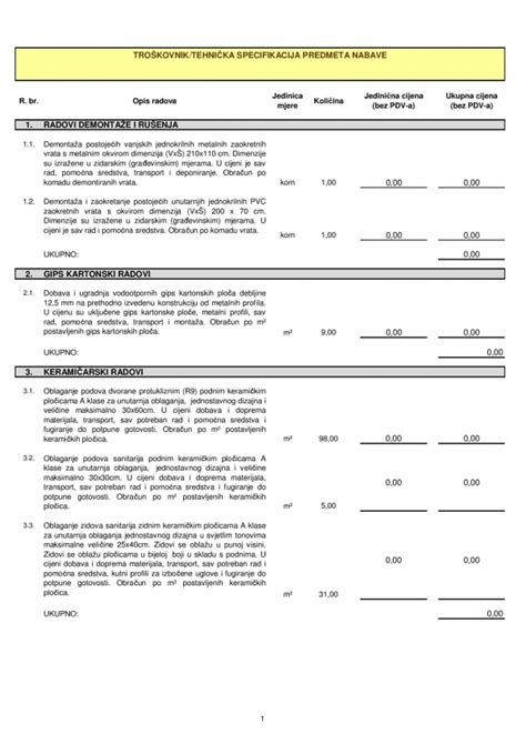 Troškovnik građevinskih radova | DOMinvest d.o.o. - Izvođenje ...