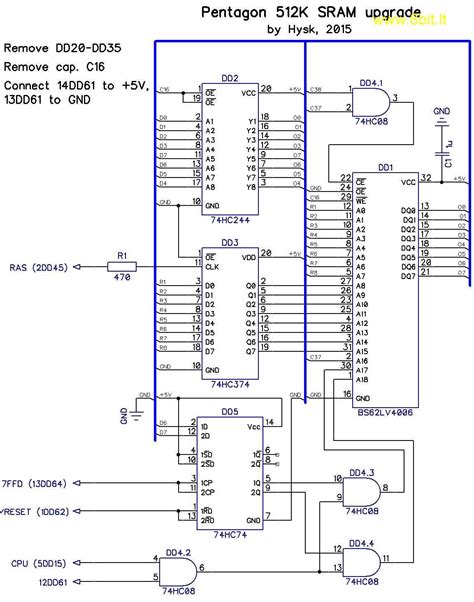 Understanding the Sram schematic: A Comprehensive Guide