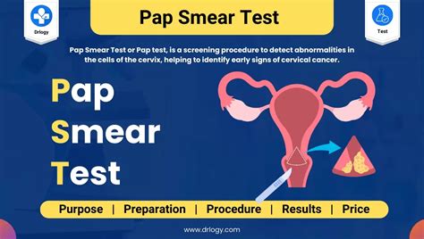 Pap Smear Test: Price, Procedure and Results - Drlogy