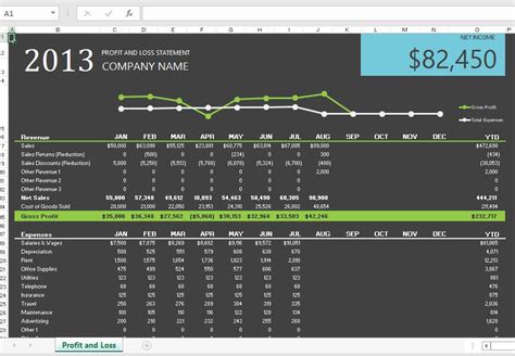 Profit Loss Statements with Excel - Onsite Software Training from Versitas