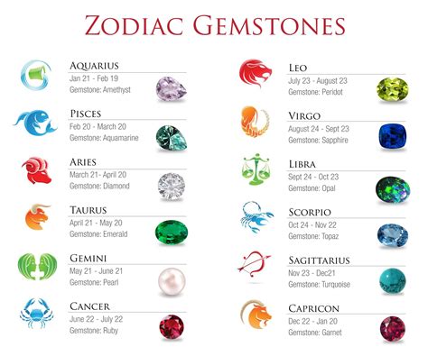 Pin by Tk on Zodiac | Zodiac, Cancer zodiac facts, Gemini and sagittarius