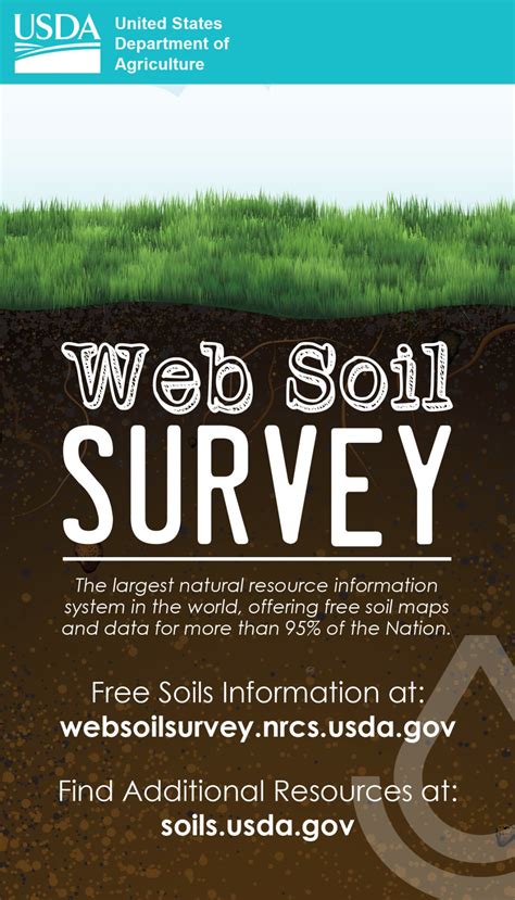 Updated annual Soil Survey available | Business | agupdate.com