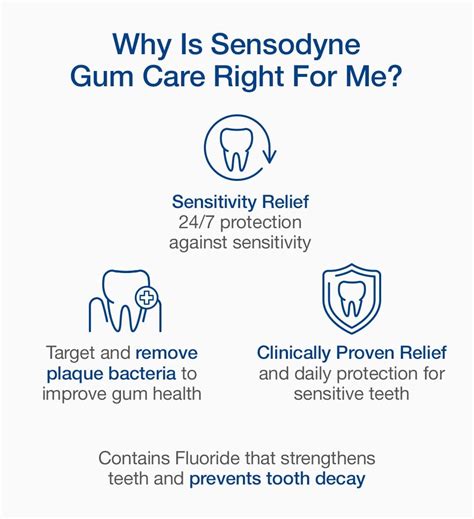 Buy Sensodyne Sensitive Daily Care Gum Care Toothpaste, 100 g Online ...