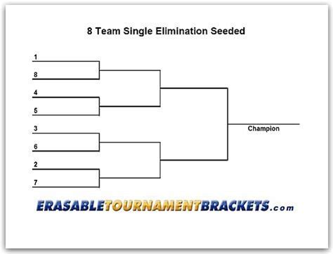 Eight Team Bracket Template