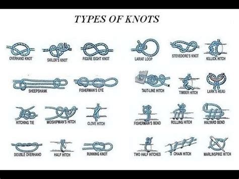 you need to know 7 basic knots / basic climbing knots #basicknots # ...