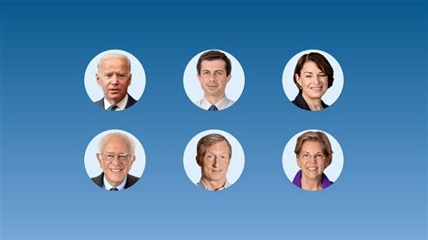 Which Democrats Are Leading the 2020 Presidential Race? - The New York Times