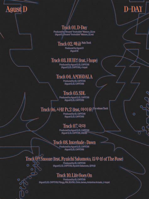 D-DAY: Tracklist completo del nuevo álbum de Suga de BTS