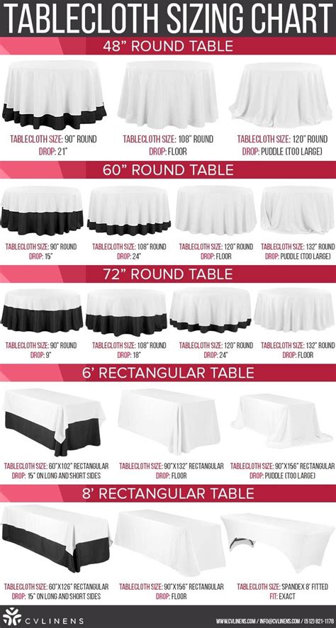 Pin by Sally Fraise on event planning | Wedding table linens, Tablecloth sizes, Table cloth