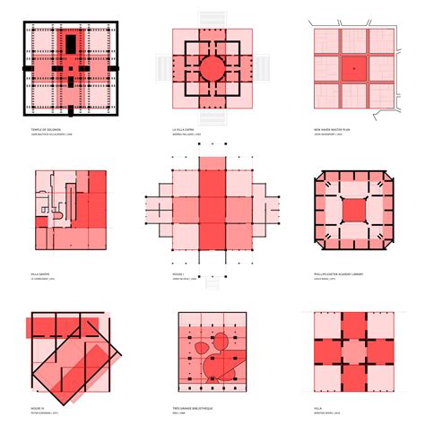 The Nine-Square Grid: History, Exemplars, and Interrogation - Yale Architecture