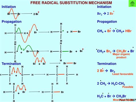 PPT - Free radical substitution PowerPoint Presentation, free download - ID:1724723