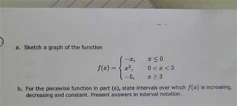 Solved a. Sketch a graph of the function -X, x