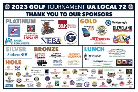 Charity Golf Tournaments | UA Local Union 72