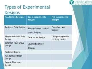 Experimental Design | Statistics | PPT