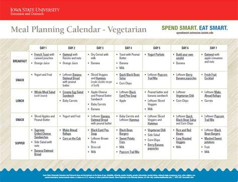 Meal Planning for the Health of It - Spend Smart Eat Smart