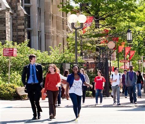 Temple University | Temple university, University, Temple