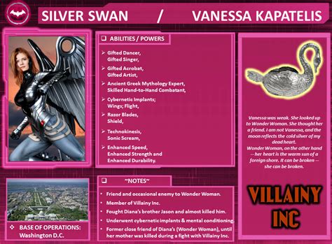 Character Profile: Silver Swan. by SpeedCam on DeviantArt