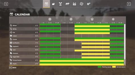 FS19 – Seasons Geo: Western Australia V1 – Farming Simulator 19 Mods