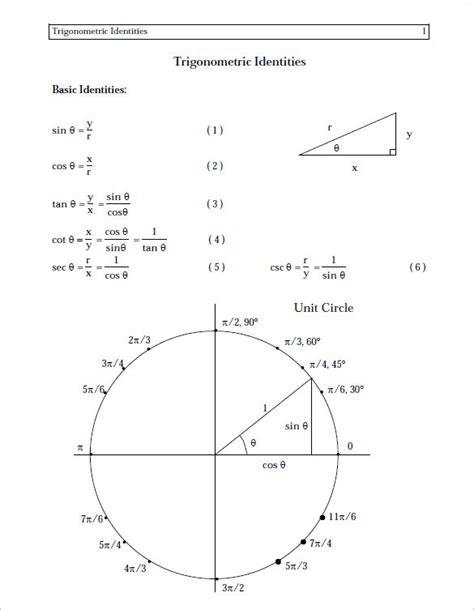 Sin Cos Tan Cosec Sec Cot Table Pdf | Review Home Decor