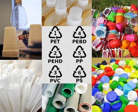 What are the types of plastic that can be recycled? - Recycling - Lawyerment Knowledge Base