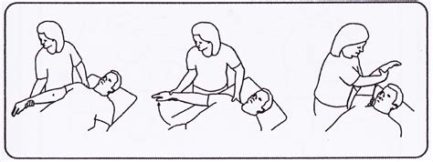 Shoulder Passive Range Of Motion Exercises