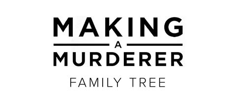 This Steven Avery Family Tree Connects The Many, Many 'Making A Murderer' Figures — INFOGRAPHIC