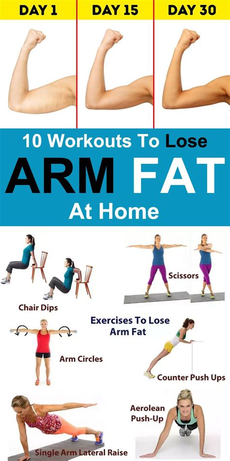 27+ Lose arm fat fat burning | homeabworkout