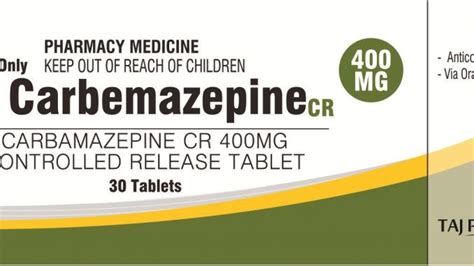 Carbamazepine and Gabapentin interactions | Drug Details