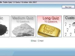 Periodic Table Quiz download | SourceForge.net