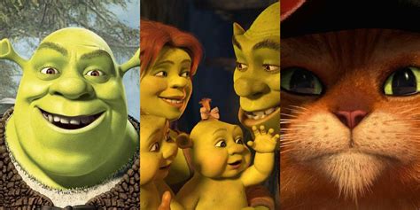 Where To Watch Every Shrek Movie Online | ScreenRant