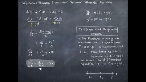 Differences Between Linear and Nonlinear Differential Equations (Part 1 ...