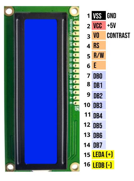 LCD Module 16X2 - 5V White on Blue - Micro Robotics