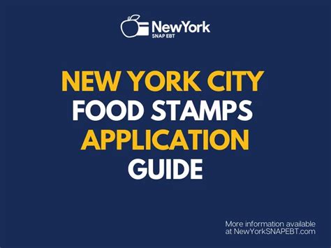 Apply for SNAP in NYC Help Page- NY SNAP EBT