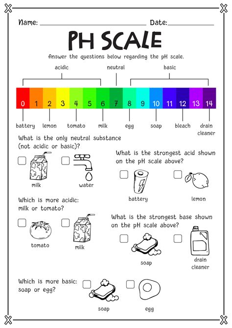 PH Scale Worksheet For Kids