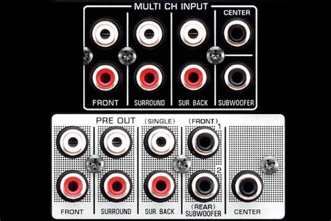 How to Use Multichannel Analog Audio Connections in Home Theater