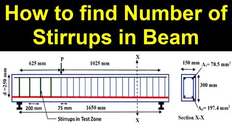 How to find Number of Stirrups in Beam - YouTube