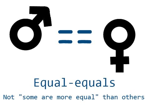 File:Men-And-Women-Double-Equal-Sign-Gender-Equality.png - Wikimedia ...