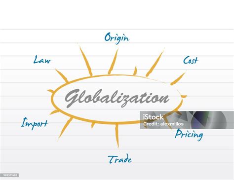 Globalization Diagram Model Stock Illustration - Download Image Now - Business, Chain - Object ...