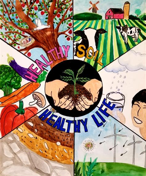 Conservation Poster Contest | Northern Virginia Soil and Water ...