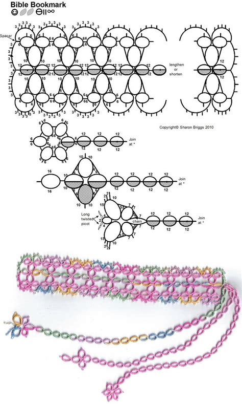 79 best images about Tatted Bookmarks on Pinterest | Free pattern, Tatting patterns and Tatting