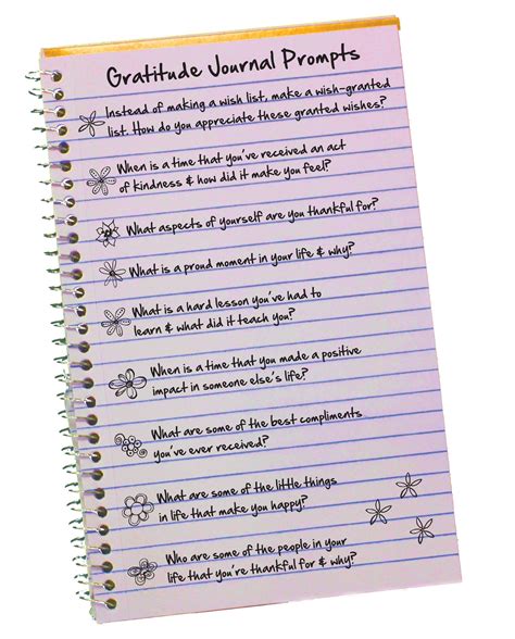 Gratitude Journal | Gratitude journal, Journal, Journal prompts