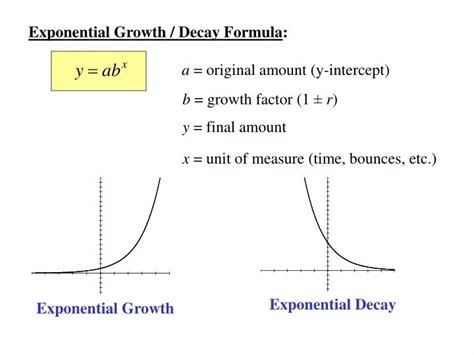 PPT - Exponential Growth / Decay Formula : PowerPoint Presentation, free download - ID:2750265