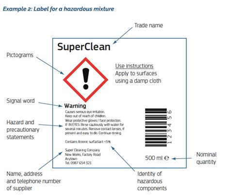 GHS Labels / CLP Labels | Buy Directly From Hibiscus Plc