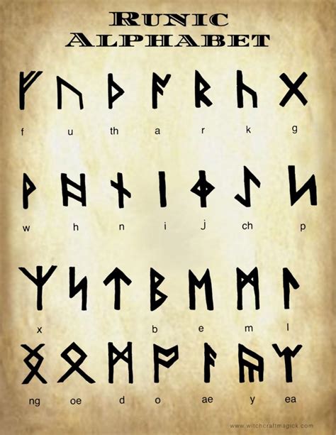 greek alphabet printable worksheets printable worksheets - greek alphabet chart 6 free templates ...