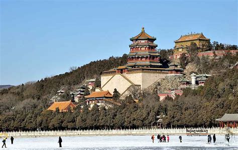 Beijing In Winter Travel Guide – THINGS TO DO | Beijing Walking Tours