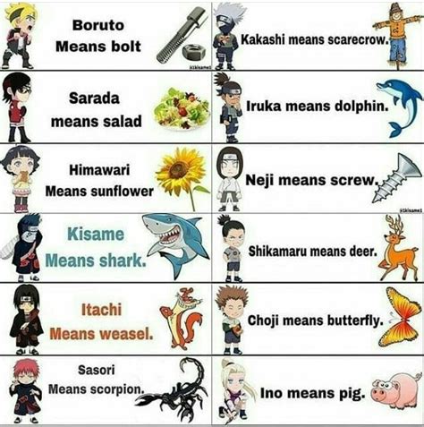 Pin by Go Anime on Naruto | Naruto, Boruto, Naruto funny