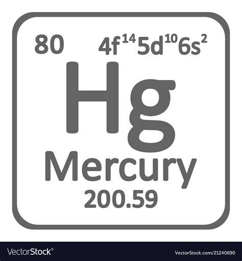 Periodic Table Hg Element - Periodic Table Timeline