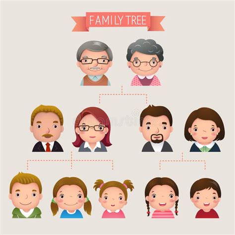 Family tree stock vector. Image of child, diagram, face - 57810800