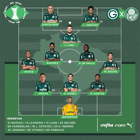 Estamos escalados : r/palmeiras